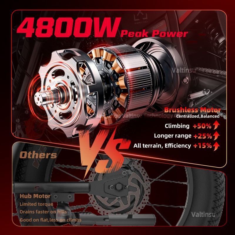 Supplier Terverifikasi Motor L - Motorcycle Gear Youth ulasan dan harga